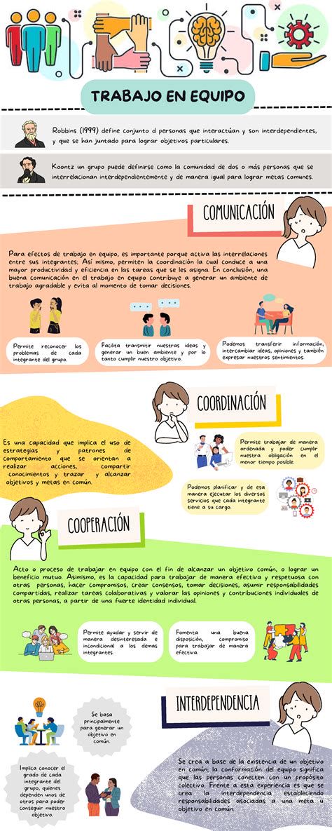 Infografía: ámbitos de cooperación entre Iglesia y Estado (educación, salud, derechos humanos)