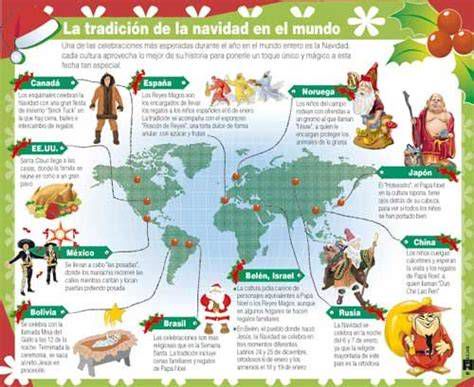 Mapa mundial de tradiciones navideñas por regiones