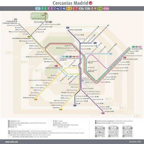 Mapa mostrando la concentración de exorcistas en Madrid