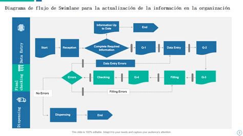 infografía flujo de actualización de datos parroquiales
