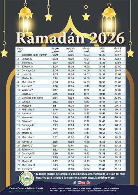 Calendario de Ramadán con horarios de ayuno en Aranjuez