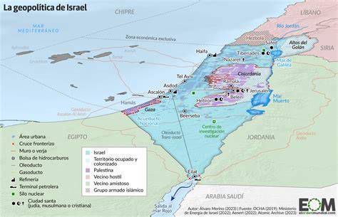 Mapa tradicional de Tierra de Israel y sitios de enterramiento según la tradición judía