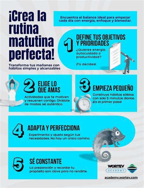 infografía: Cómo crear una rutina de oración matutina (apilar hábitos)