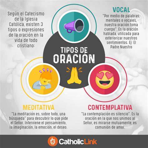 Infografía: beneficios de la oración audiovisual