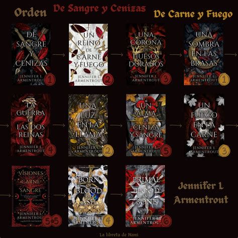 mapa cronológico de la saga: testamentos y tomos