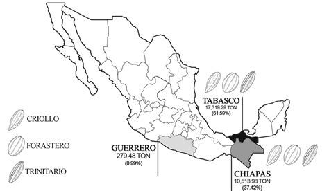 Mapa de regiones productoras de papas y variedades típicas