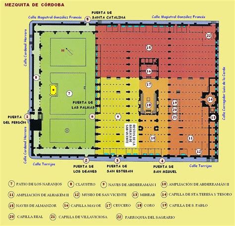 Mapa de Córdoba con ubicación de la Mezquita-Catedral y la Catedral del Buen Pastor