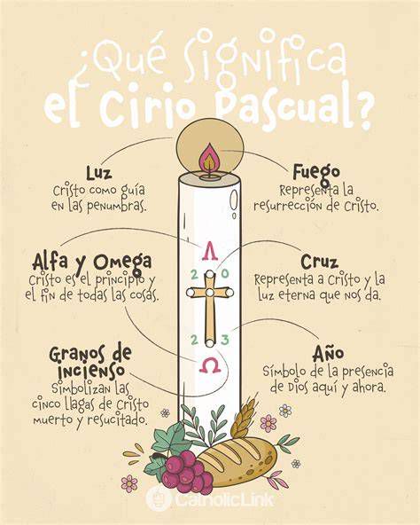 Ilustración del Cirio Pascual encendido durante la Vigilia Pascual