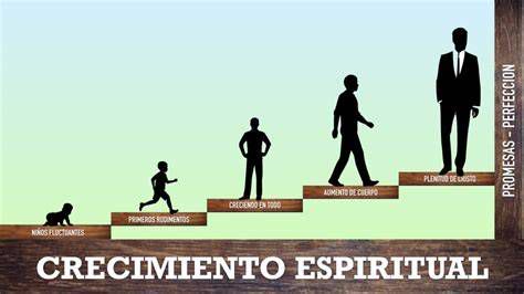 Crecimiento y madurez espiritual ilustrados