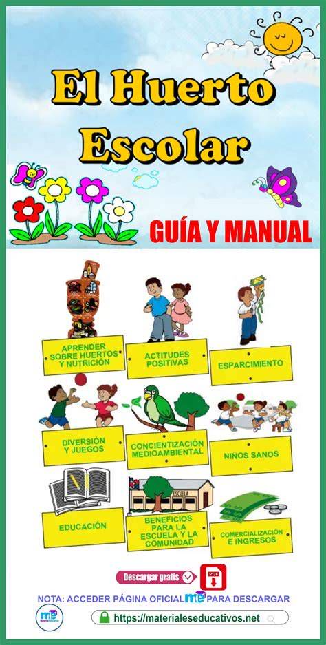 Mapa del huerto escolar y flujo de trabajo de la app 