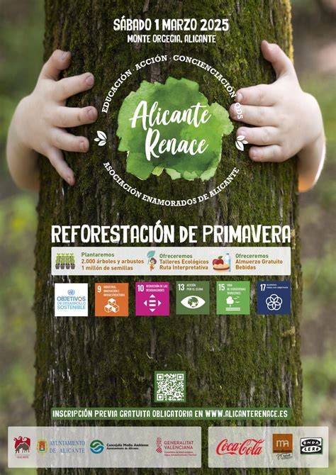 Mapa de Monte Orgegia y zonas propuestas para reforestación