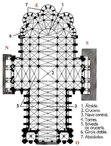 Planta de catedral con girola poligonal y cinco naves