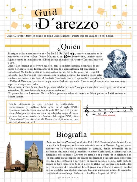 Archivo musical antiguo con notación de Guido d’Arezzo