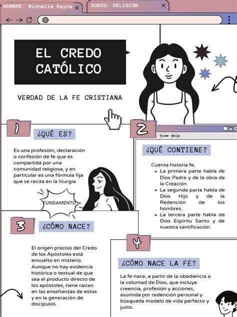 Infografía: Estructura y contenido básico del Credo católico