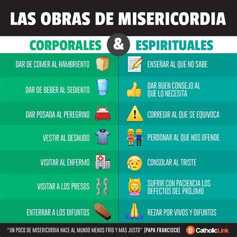 Obras de misericordia: iconografía representativa