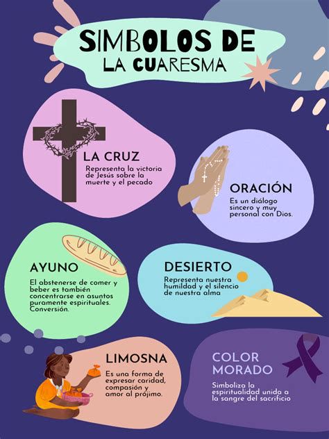 Símbolos de la Cuaresma: ceniza y color morado