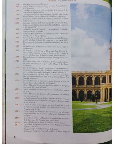 cronología histórica del catolicismo en EE. UU.