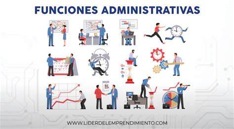 Esquema de las principales funciones y actividades del Grupo Joven de una Hermandad