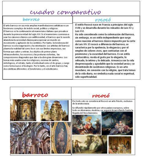 Esquema comparativo plano mudéjar y barroco de la iglesia