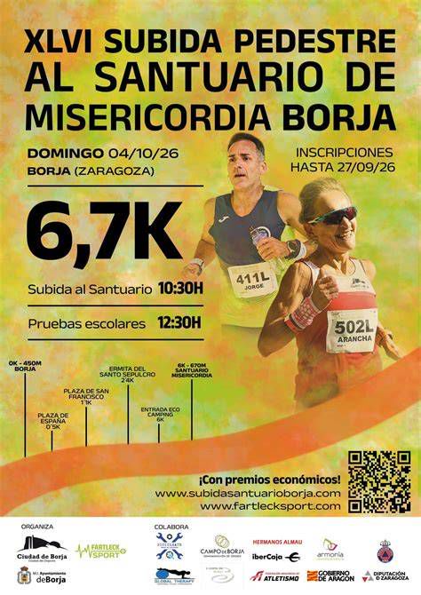 Mapa esquemático de acceso desde Borja al Santuario de la Misericordia
