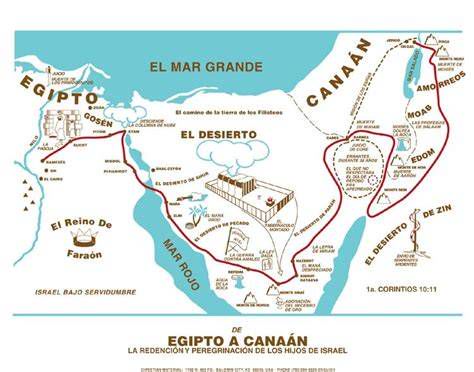mapa del viaje de Abrán hacia Canaán / ruta de Felipe y el eunuco