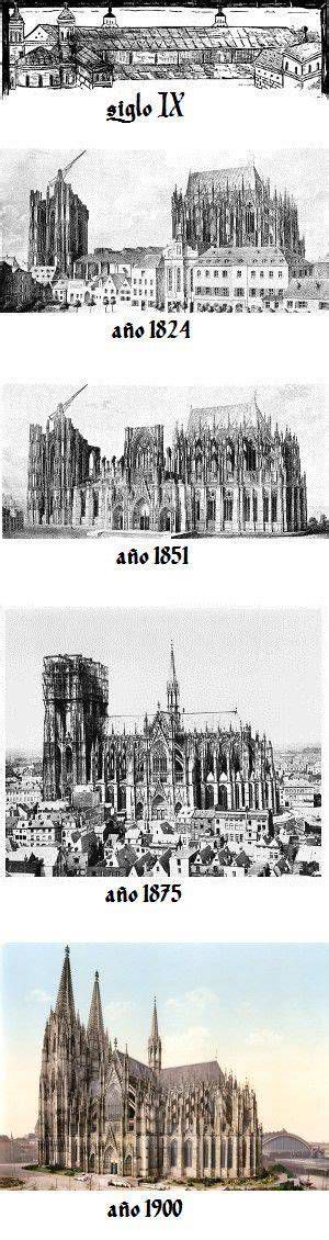 Ilustración histórica mostrando las fases de construcción de la Catedral de Colonia