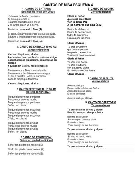 Esquema de la estructura de la misa con los cantos gregorianos