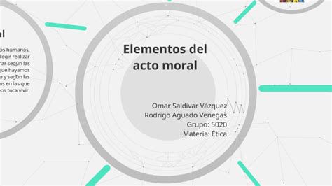 Diagrama de los tres elementos del acto moral: objeto, intención y circunstancias