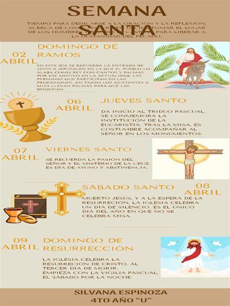 Itinerario y horarios de Semana Santa - infografía