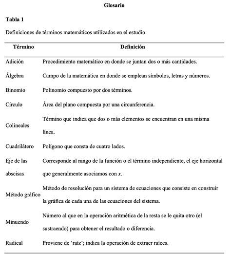 Ejemplo de apéndices, glosario y referencias marginales en la Traducción del Nuevo Mundo