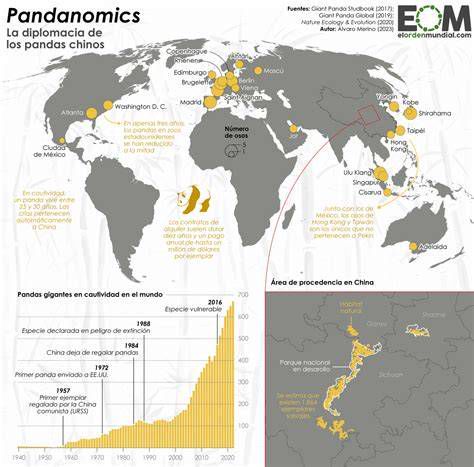 Mapa de la diplomacia europea bajo Honorio III