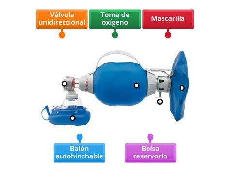Esquema de las partes del balón resucitador pediátrico