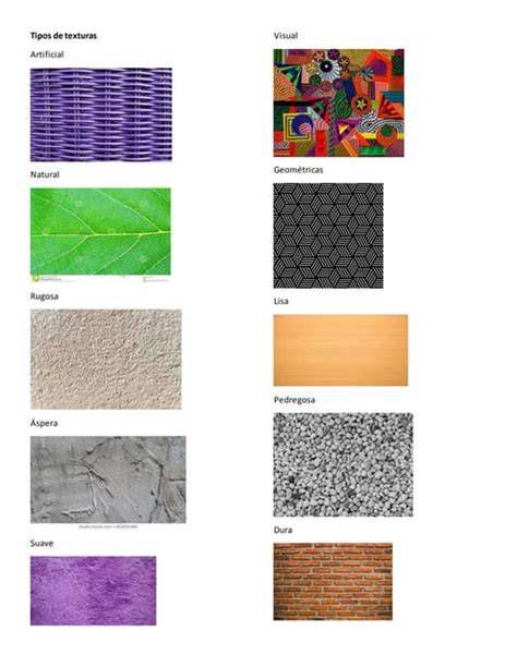 mapa de texturas y escaneos microscópicos de la superficie pictórica