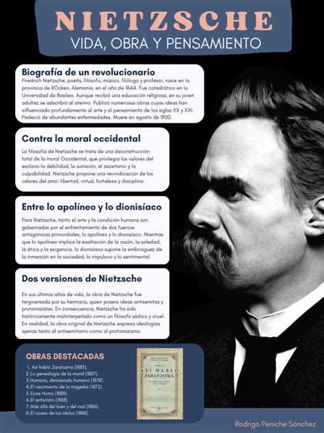infografía: Nietzsche vs doctrina jesuita (valores y praxis)