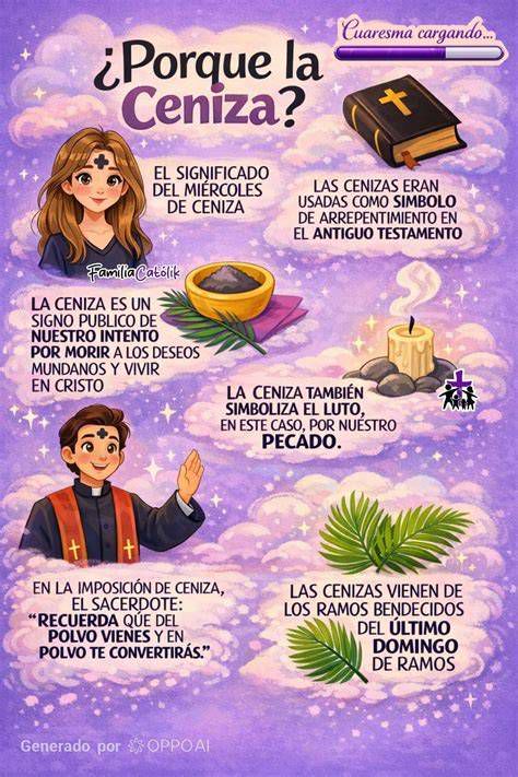 Iconografía moderna del Miércoles de Ceniza simbolizando camino espiritual y penitencia