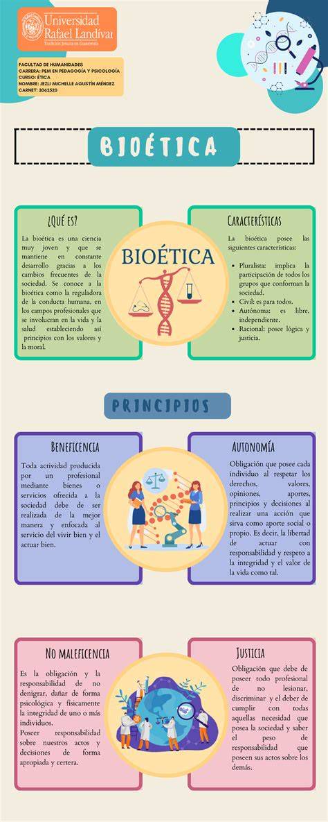 Infografía sobre bioética y priorización de recursos sanitarios
