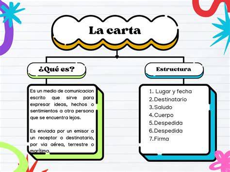 Infografía sobre la estructura y miembros de una diócesis