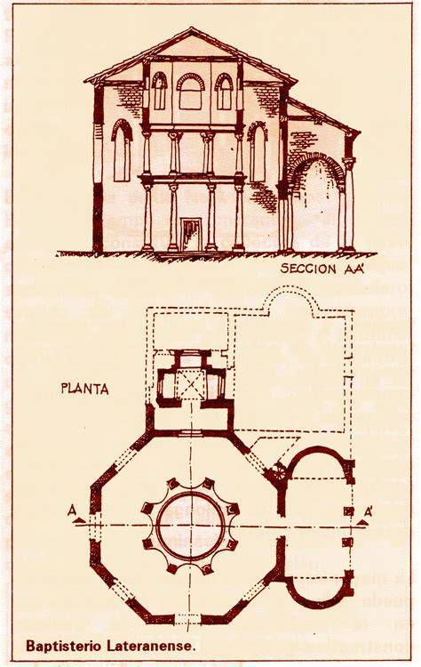 Planta octogonal de un baptisterio tradicional
