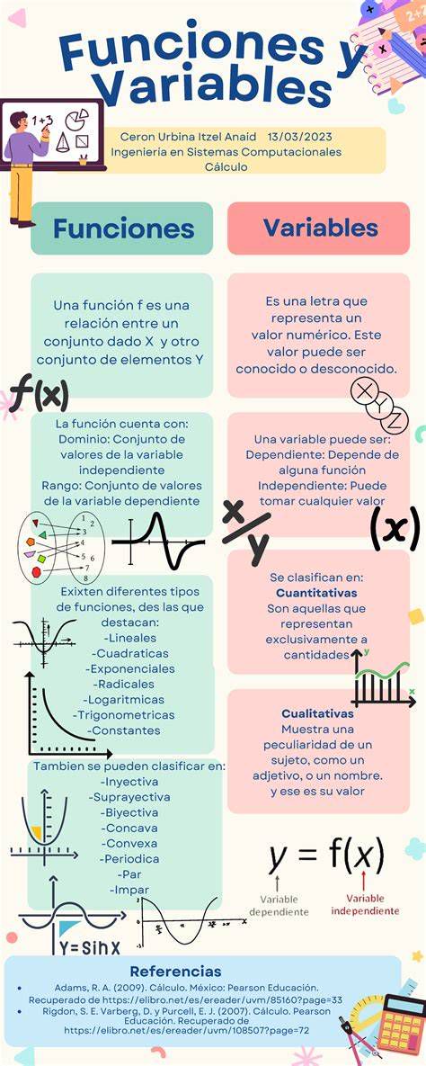 Infografía de funciones eclesiásticas y sociales del concilio