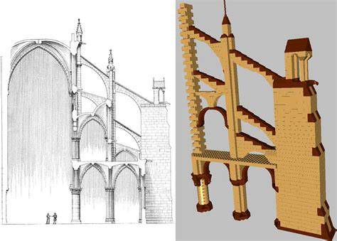 Plano y secciones de Notre Dame mostrando arbotantes y contrafuertes