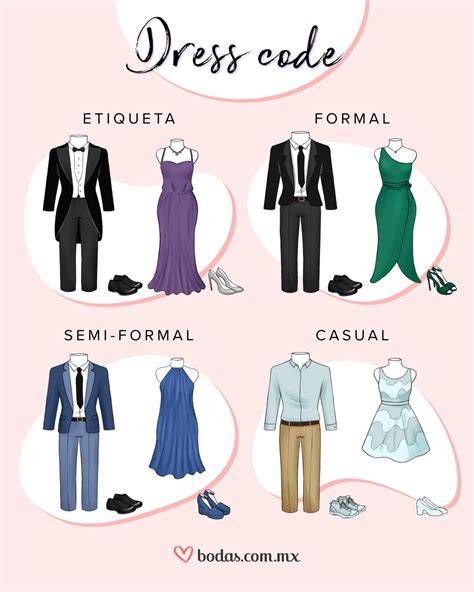 Imagen con resumen visual de etiquetas de vestimenta para hombres y mujeres en audiencia con el Papa