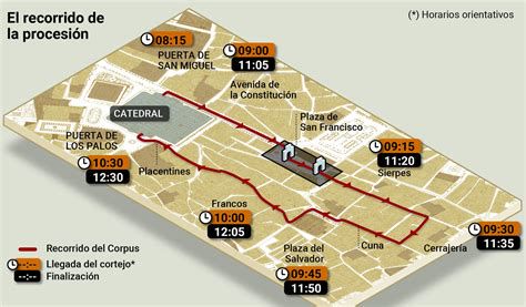 Mapa y recorrido de la Salida Extraordinaria del Resucitado en Sevilla