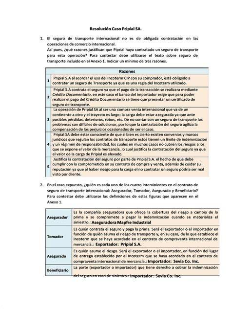 Ejemplo de glifo resuelto