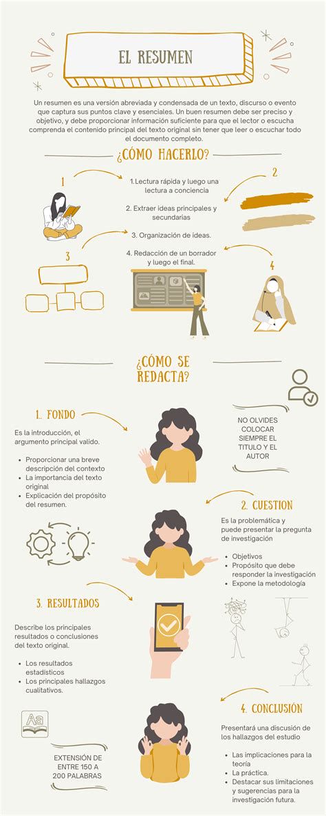 Infografía resumen de críticas y opiniones del libro El Papa Rojo