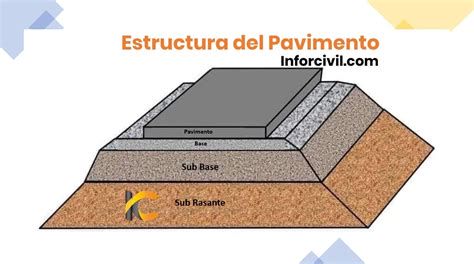 Detalle del pavimento en espina de pez y el brocal del pozo con escudo SMV
