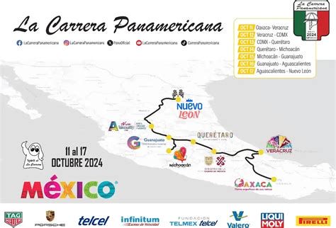 Mapa de la carrera internacional de Cuto Guadalupe