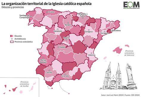 Mapa de la Diócesis de Bilbao mostrando sus parroquias y centros litúrgicos