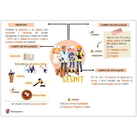 infográfico: caminhos de atuação - educação, mídia, legislação, segurança