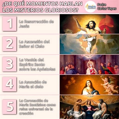 Ilustración de los cinco Misterios Gloriosos del Rosario