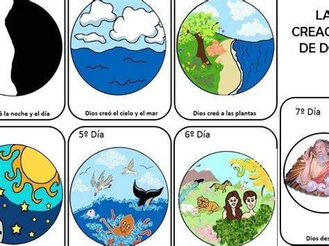 Ilustración de la creación según Génesis donde Dios dice